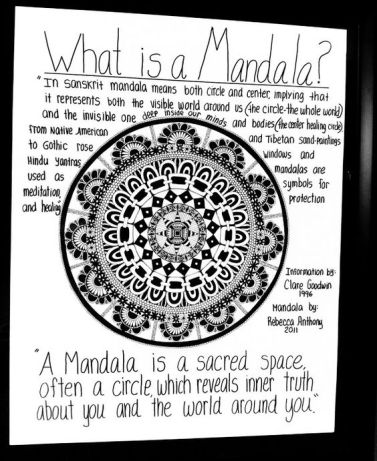 Mandala Symbol Meaning + Unveiling The Mysteries Of This Sanskrit Symbol